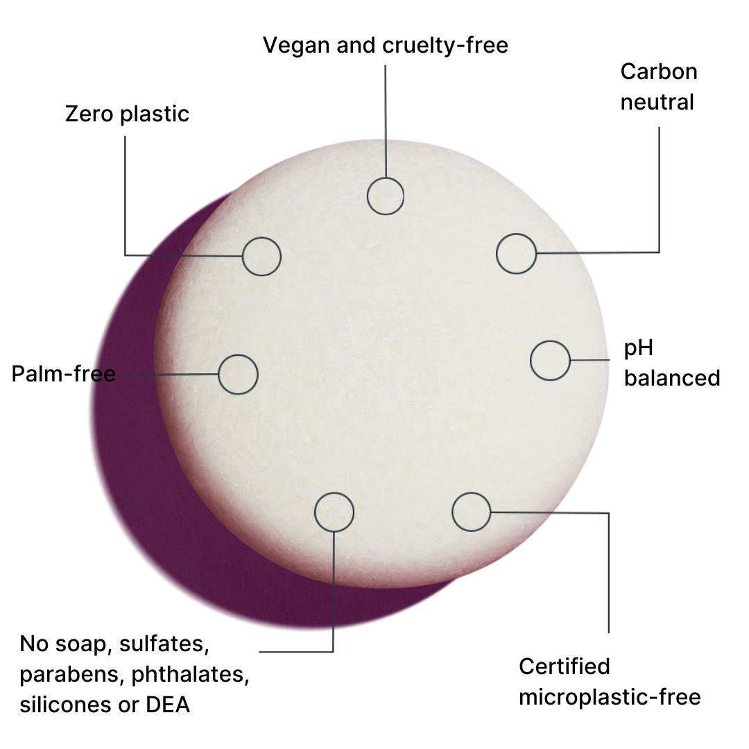 Thinning / Aging Hair Shampoo Bar