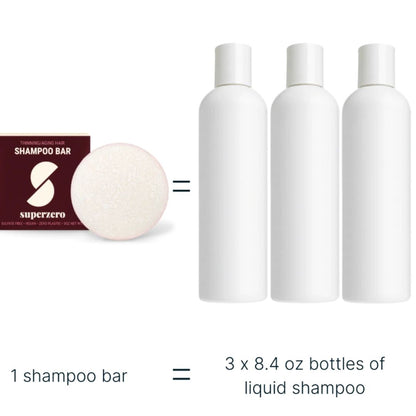 Thinning / Aging Hair Shampoo Bar